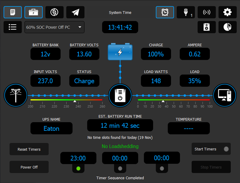 Power Sentinel Dashboard